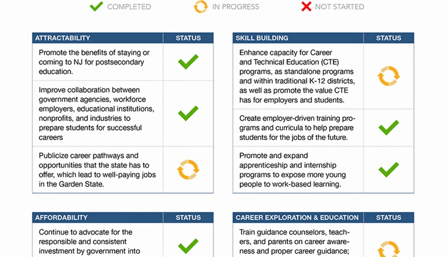 Rational investing coaching guidance